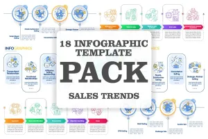 Sales trends infographic template bundle